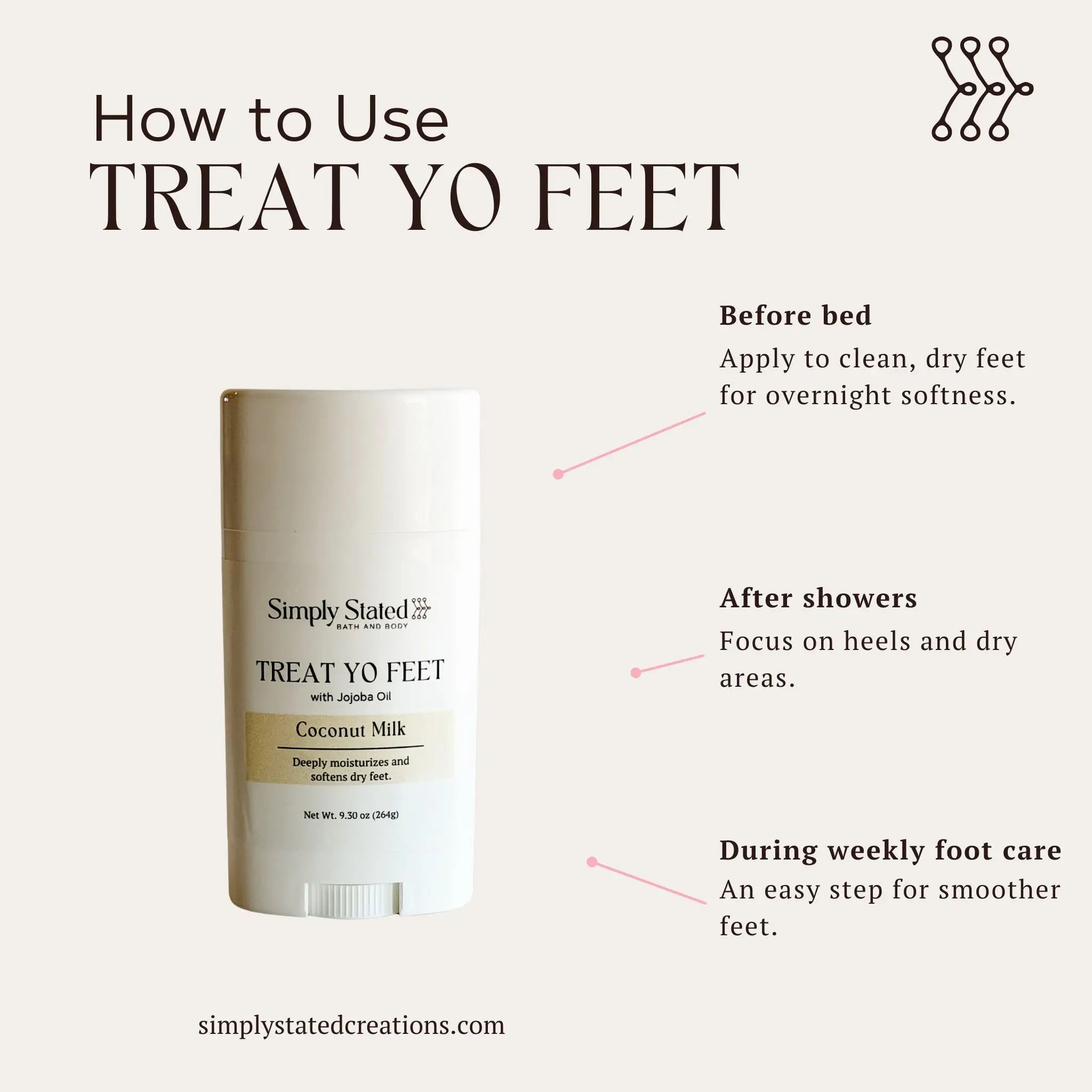 Treat Yo Feet | Intensive Hydration for Dry, Cracked Feet